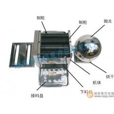 供應(yīng)多功能制丸機